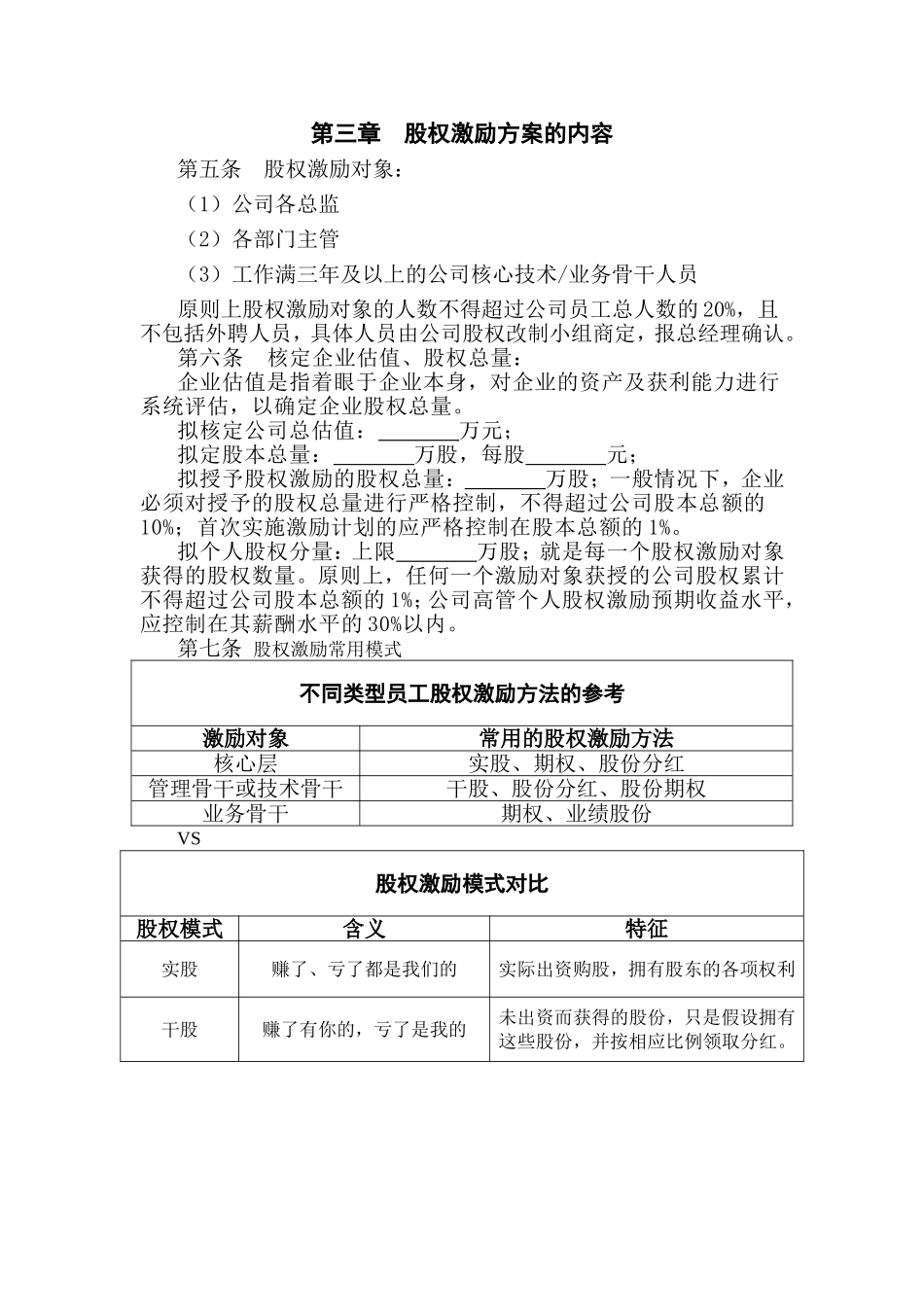 山东xx有限公司股权激励方案_第2页