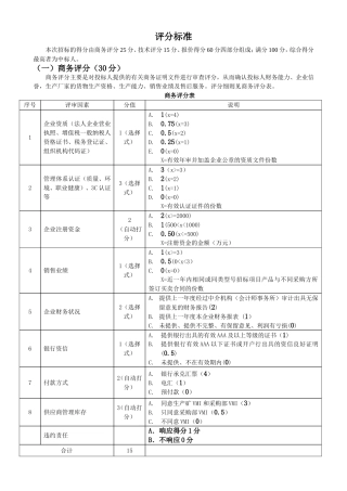 商务招标评分标准