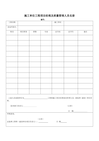 施工单位工程项目经理及质量管理人员名册