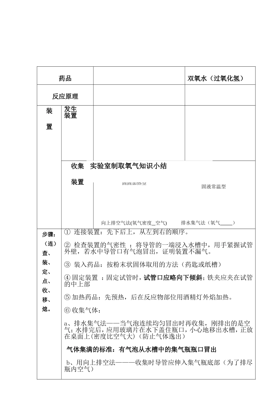 实验室制取氧气知识小结_第1页