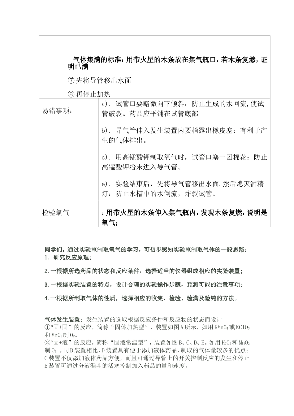 实验室制取氧气知识小结_第2页