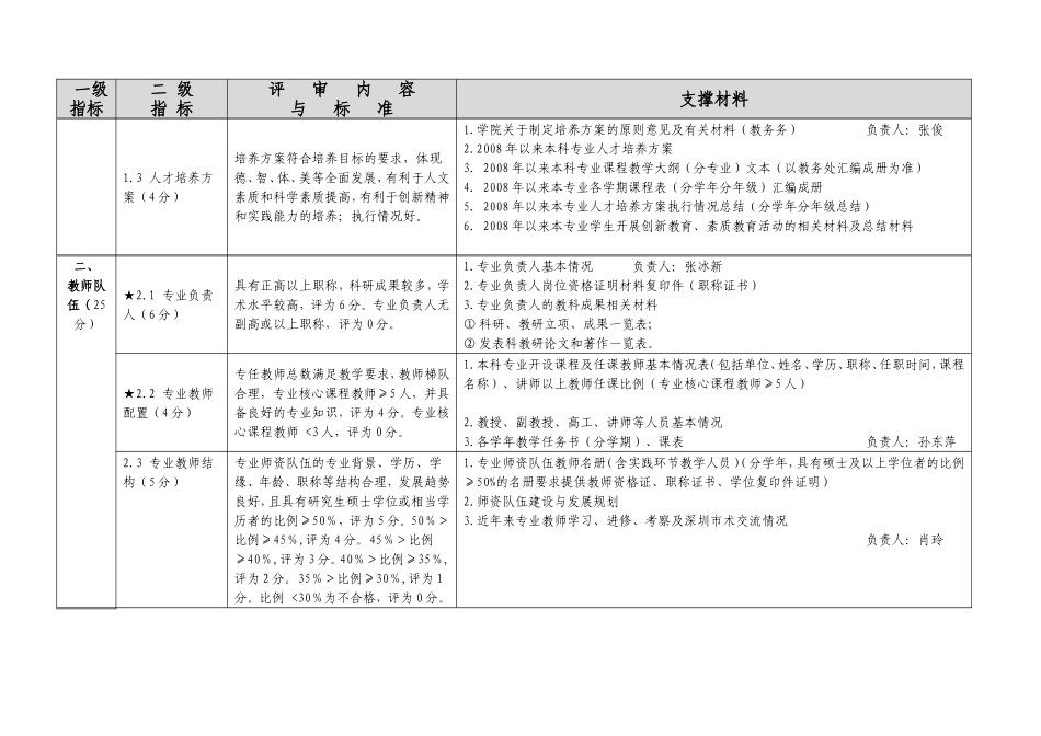 市场营销专业资料收集、整理任务分解表_第2页