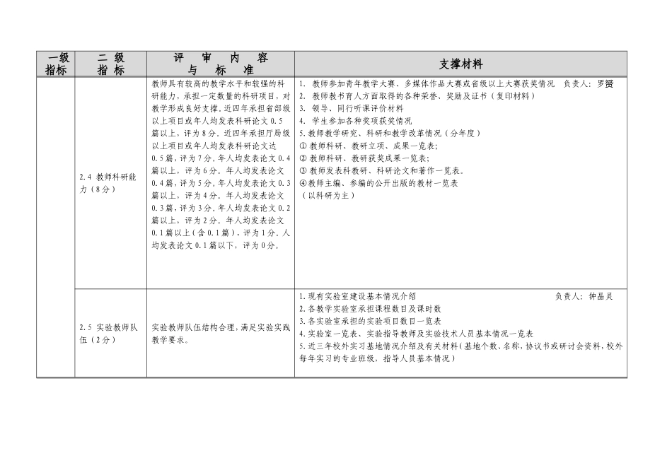 市场营销专业资料收集、整理任务分解表_第3页