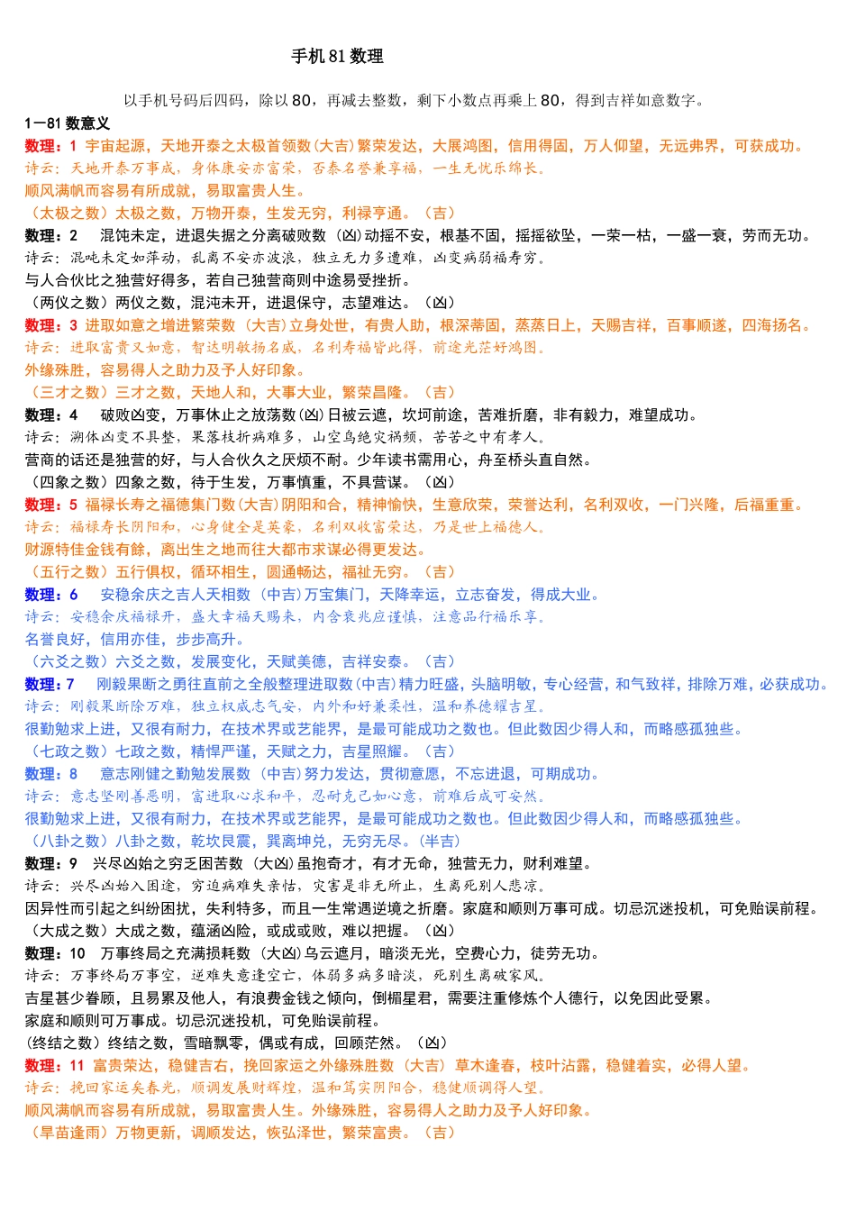 手机81数理分析研究_第1页