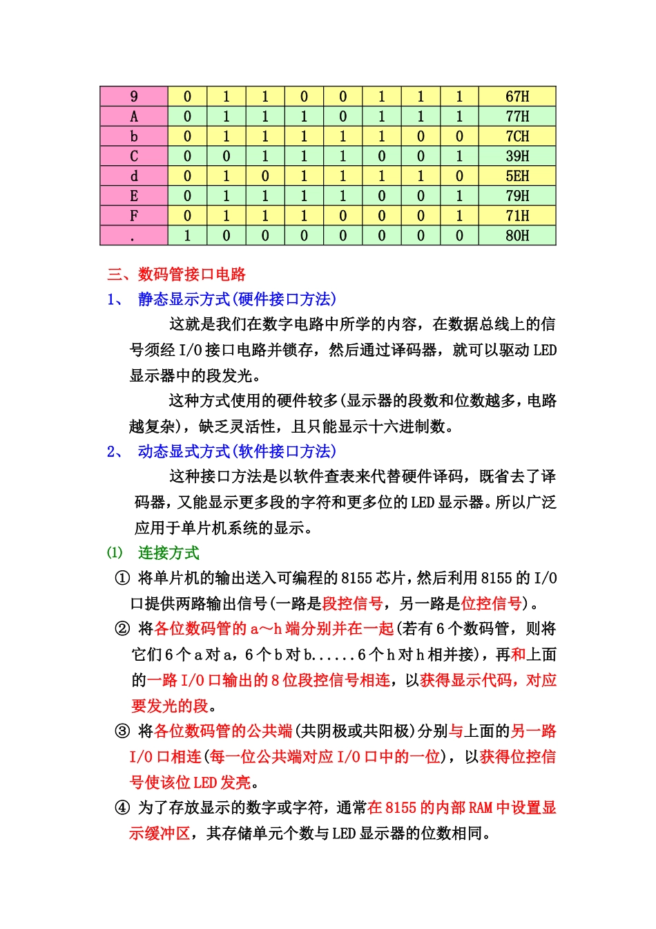 数码管显示器接口技术_第2页