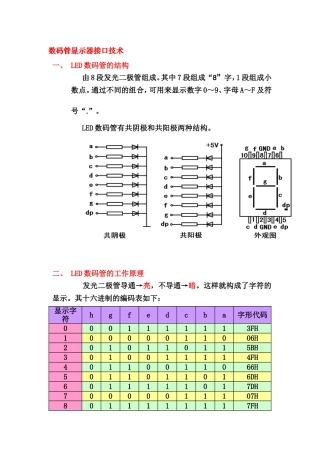 数码管显示器接口技术