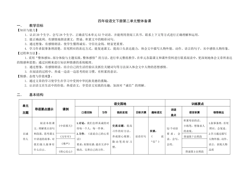四年级语文下册第二单元整体备课_第1页