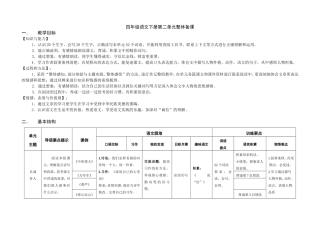 四年级语文下册第二单元整体备课