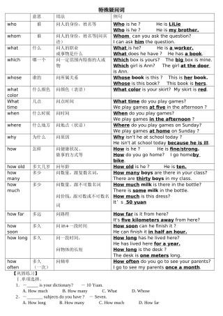 特殊疑问词 英语知识点梳理汇总