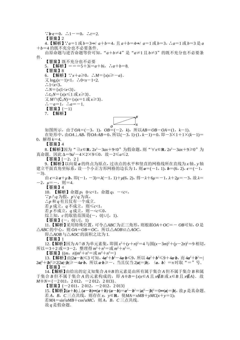 填空题解题技法 高考数学测试题_第2页
