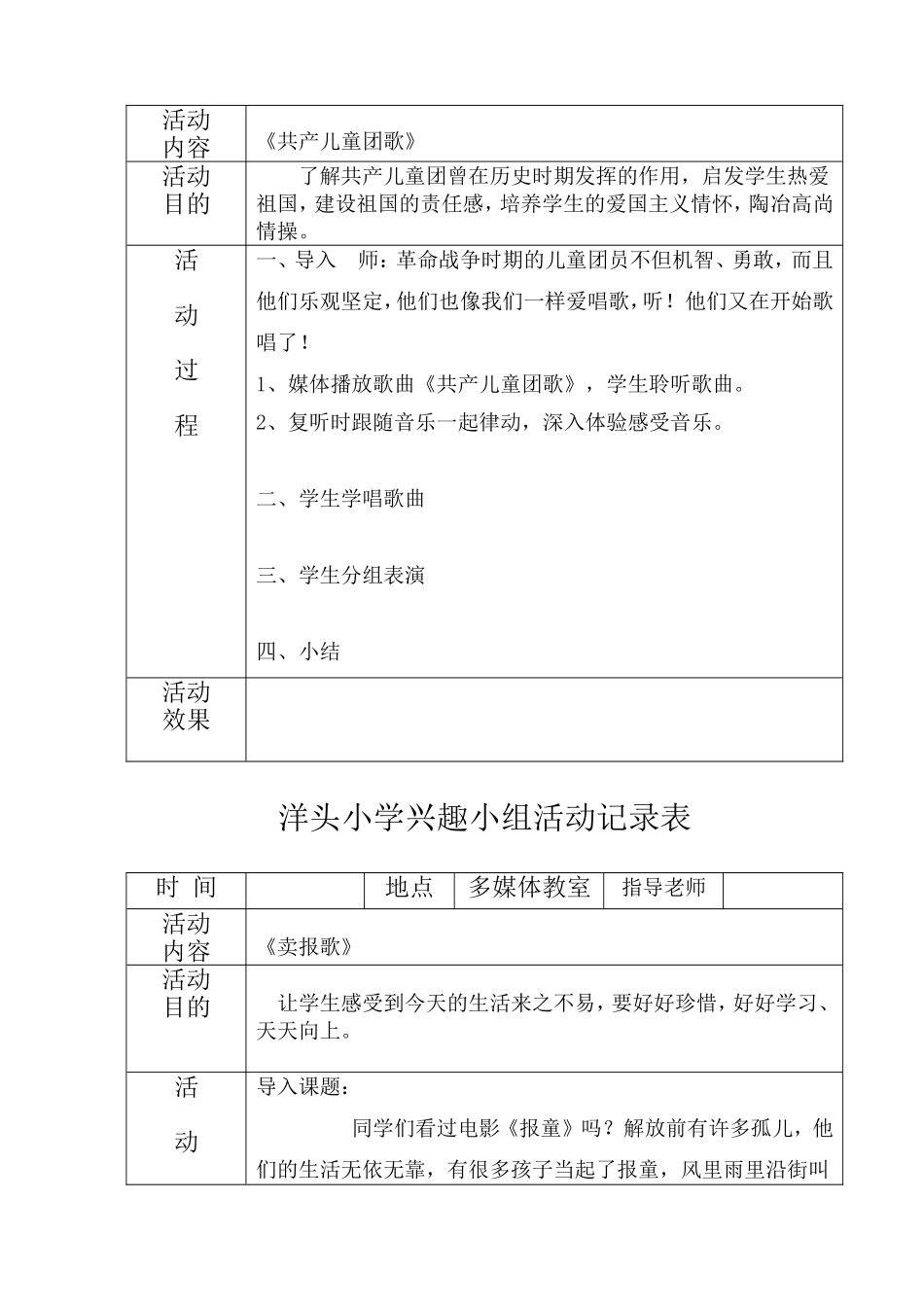 小学《共产儿童团歌》《郊游》等兴趣小组活动记录表_第2页