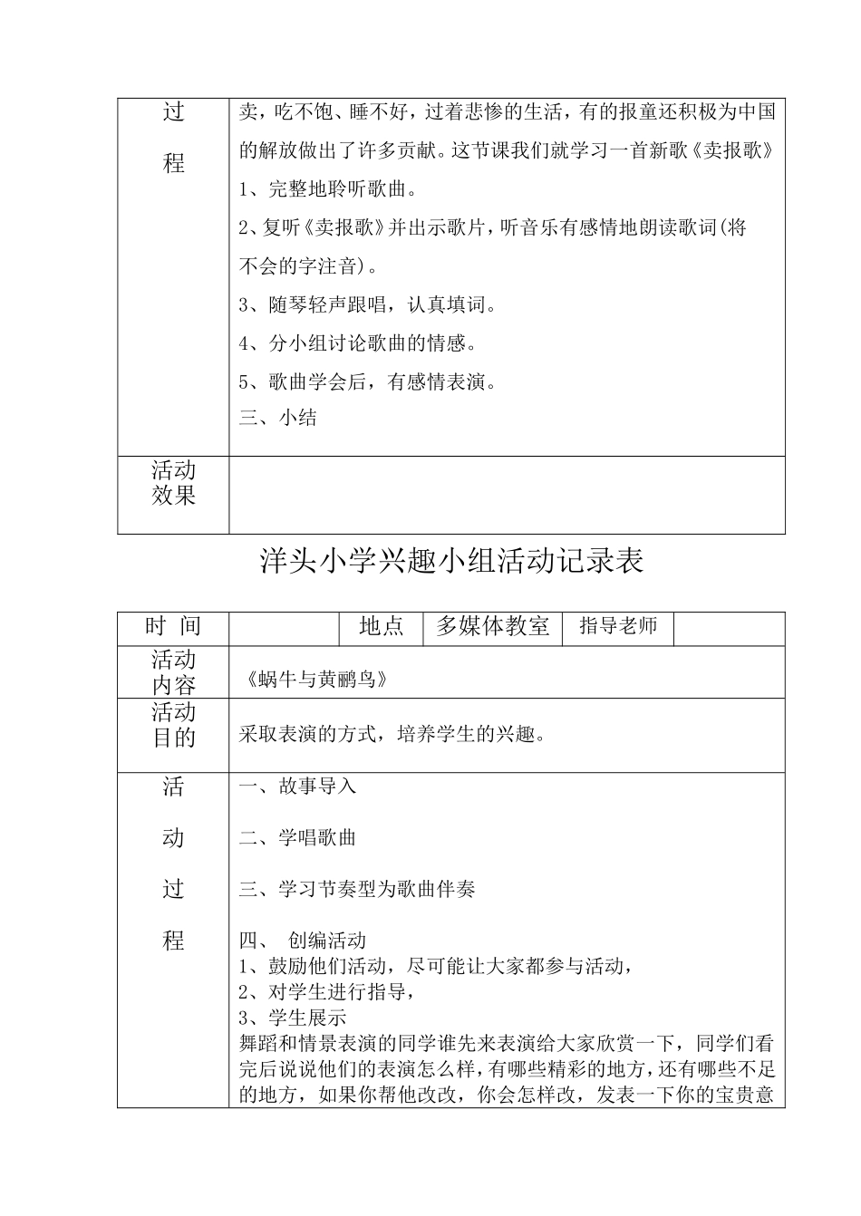 小学《共产儿童团歌》《郊游》等兴趣小组活动记录表_第3页