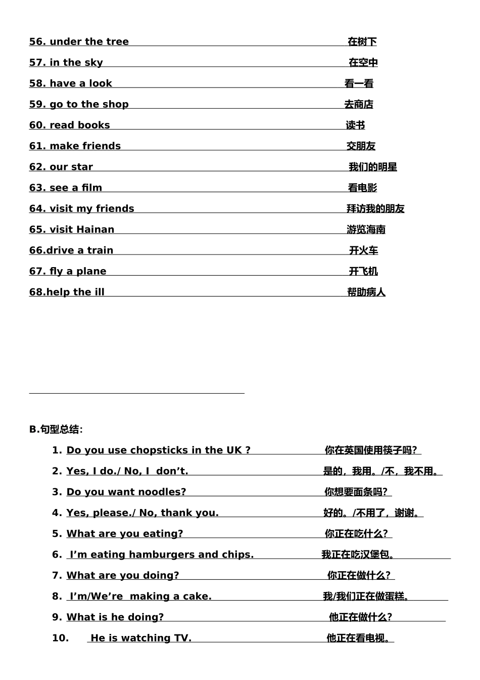 小学英语外研版（一年级起点）三年级上知识点总结_第3页