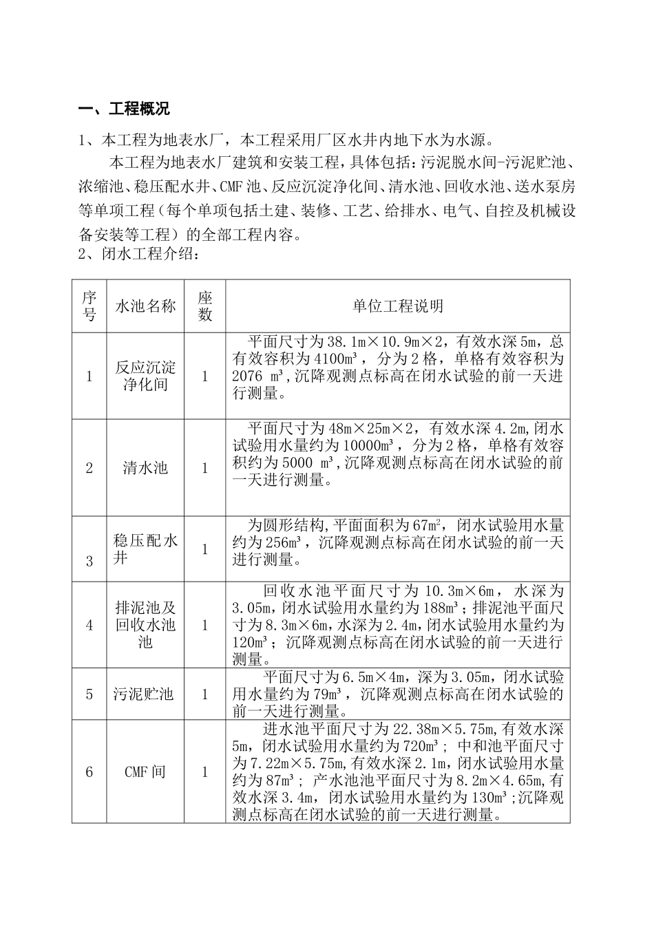 新城地表水厂工程水池闭水试验施工方案_第2页