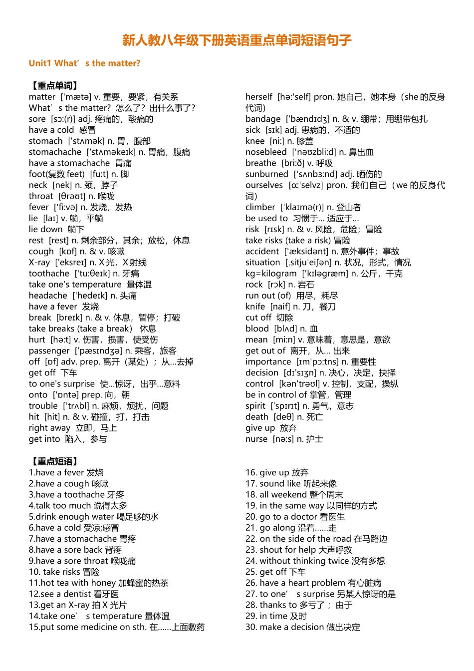 新人教八年级下册英语重点单词短语句子_第1页
