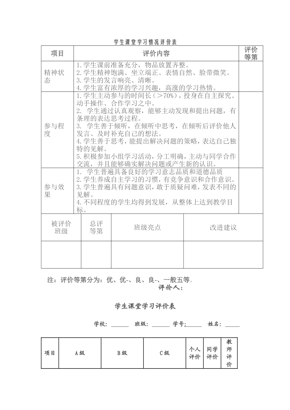 学生课堂学习情况评价表_第1页