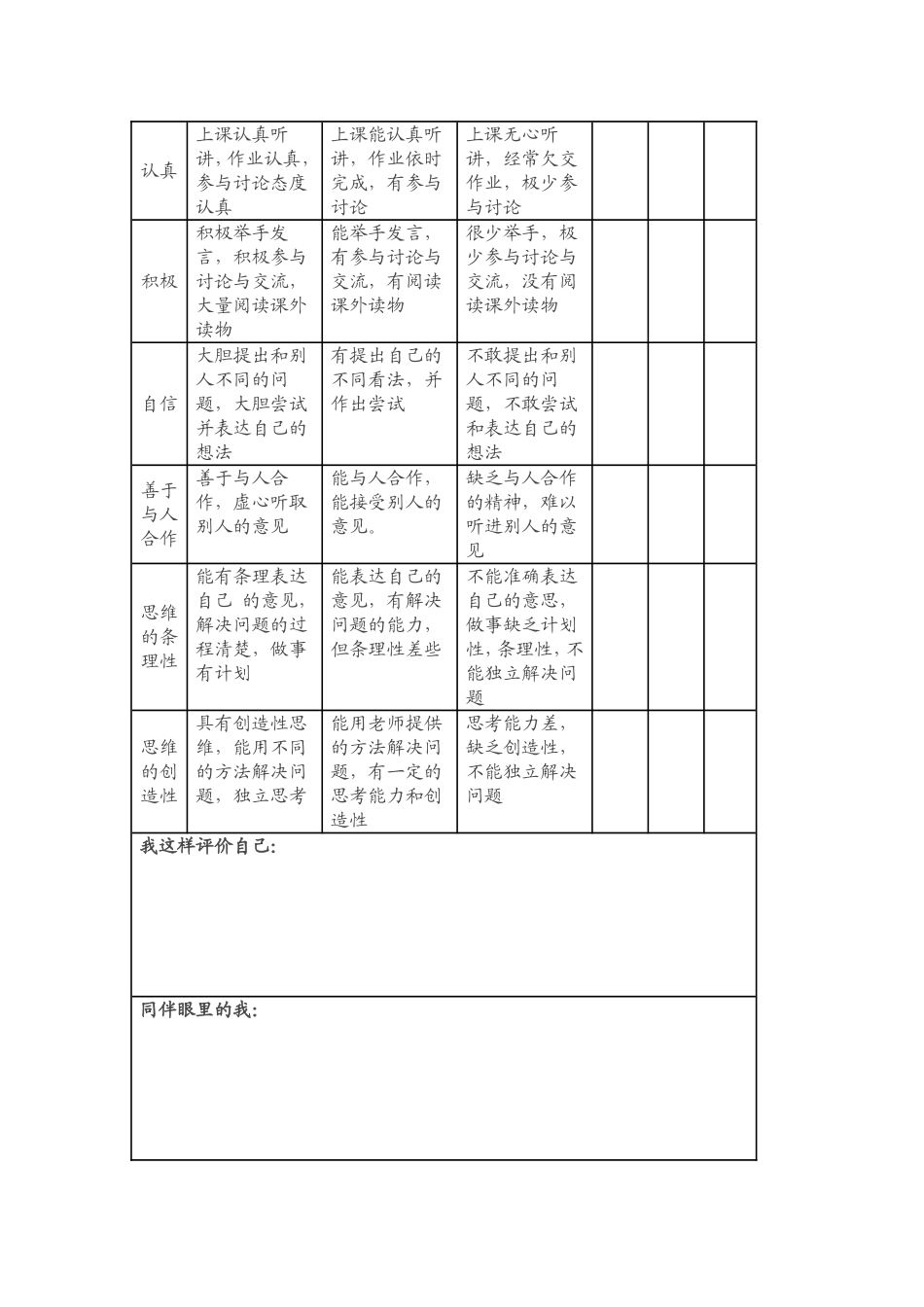 学生课堂学习情况评价表_第2页