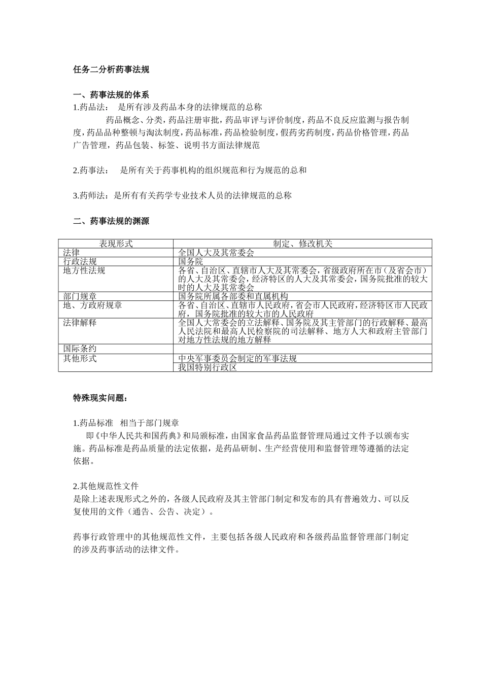 药事法规 知识点梳理汇总_第2页