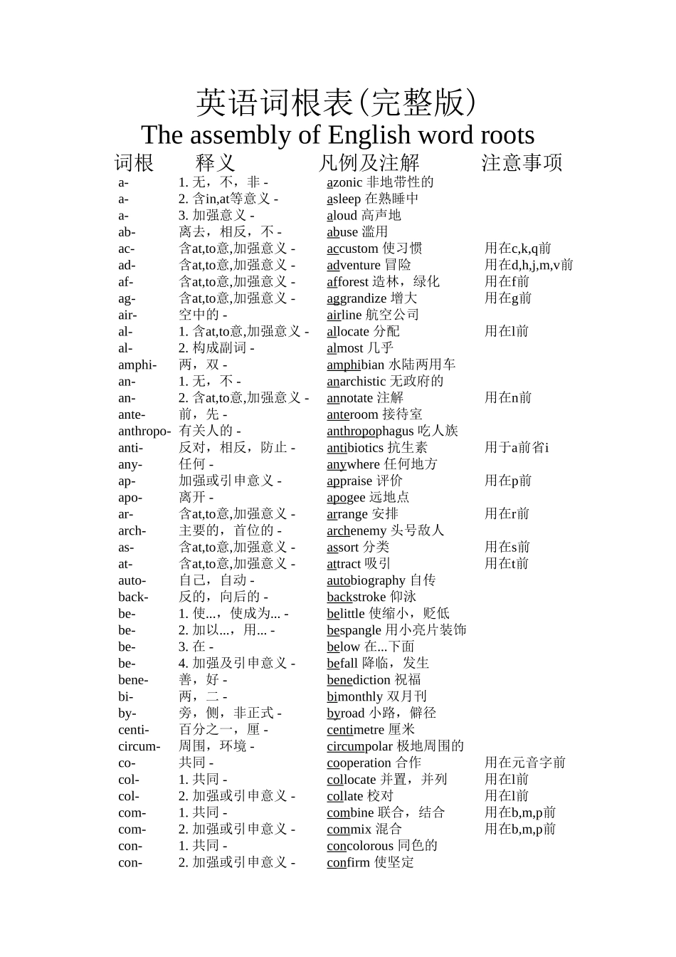 英语词根表(完整版)_第1页