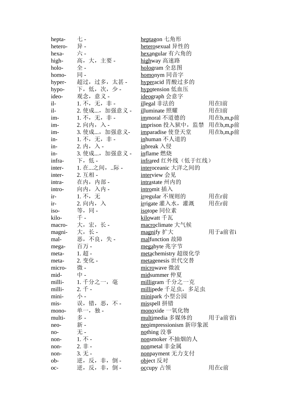 英语词根表(完整版)_第3页