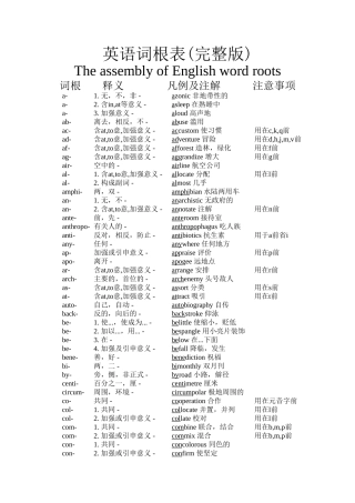 英语词根表(完整版)