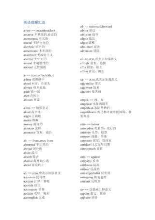 英语前缀汇总