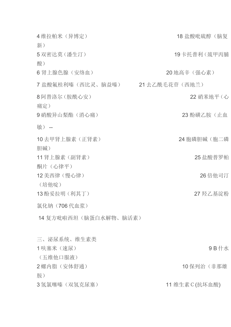 用药品别名 知识点梳理汇总_第2页