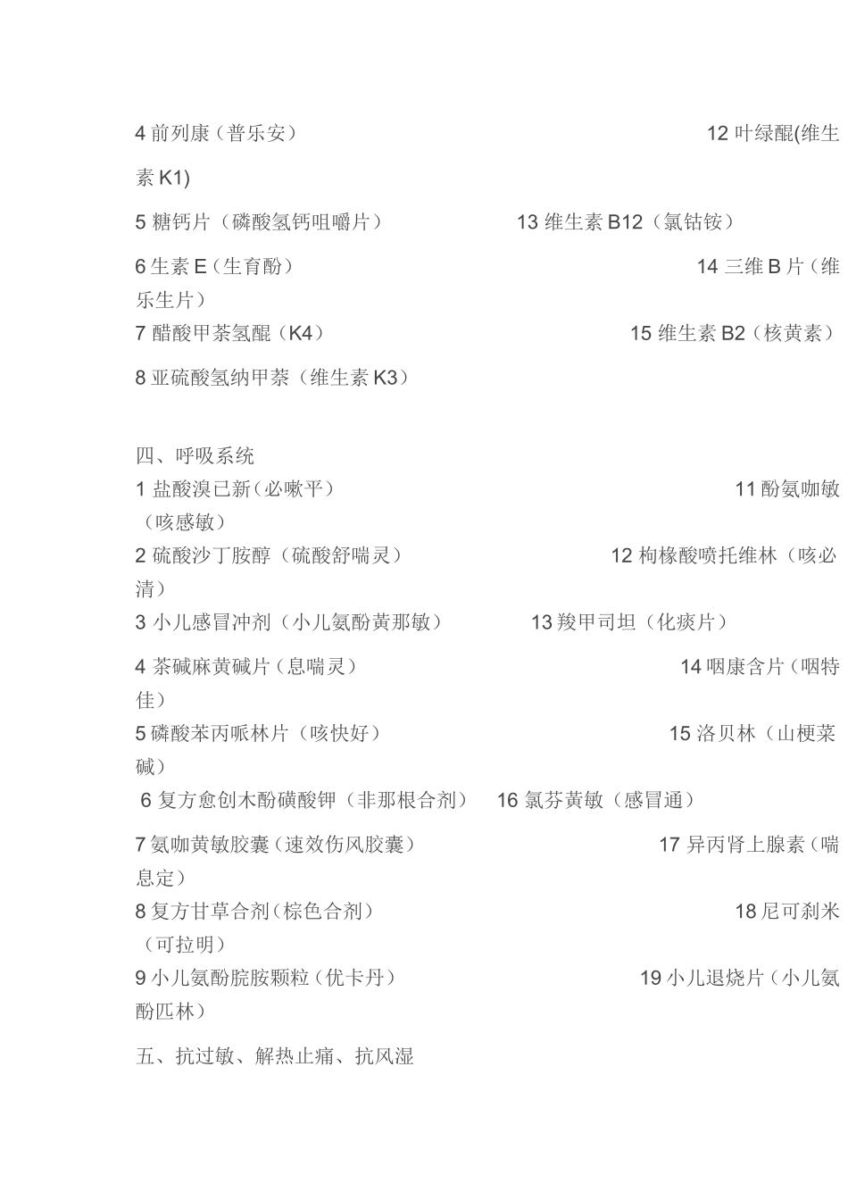 用药品别名 知识点梳理汇总_第3页