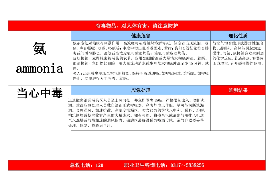 有毒物品知识点梳理汇总_第1页