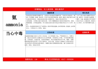 有毒物品知识点梳理汇总