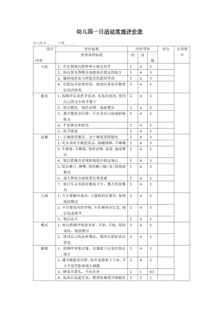 幼儿园一日活动常规评价表
