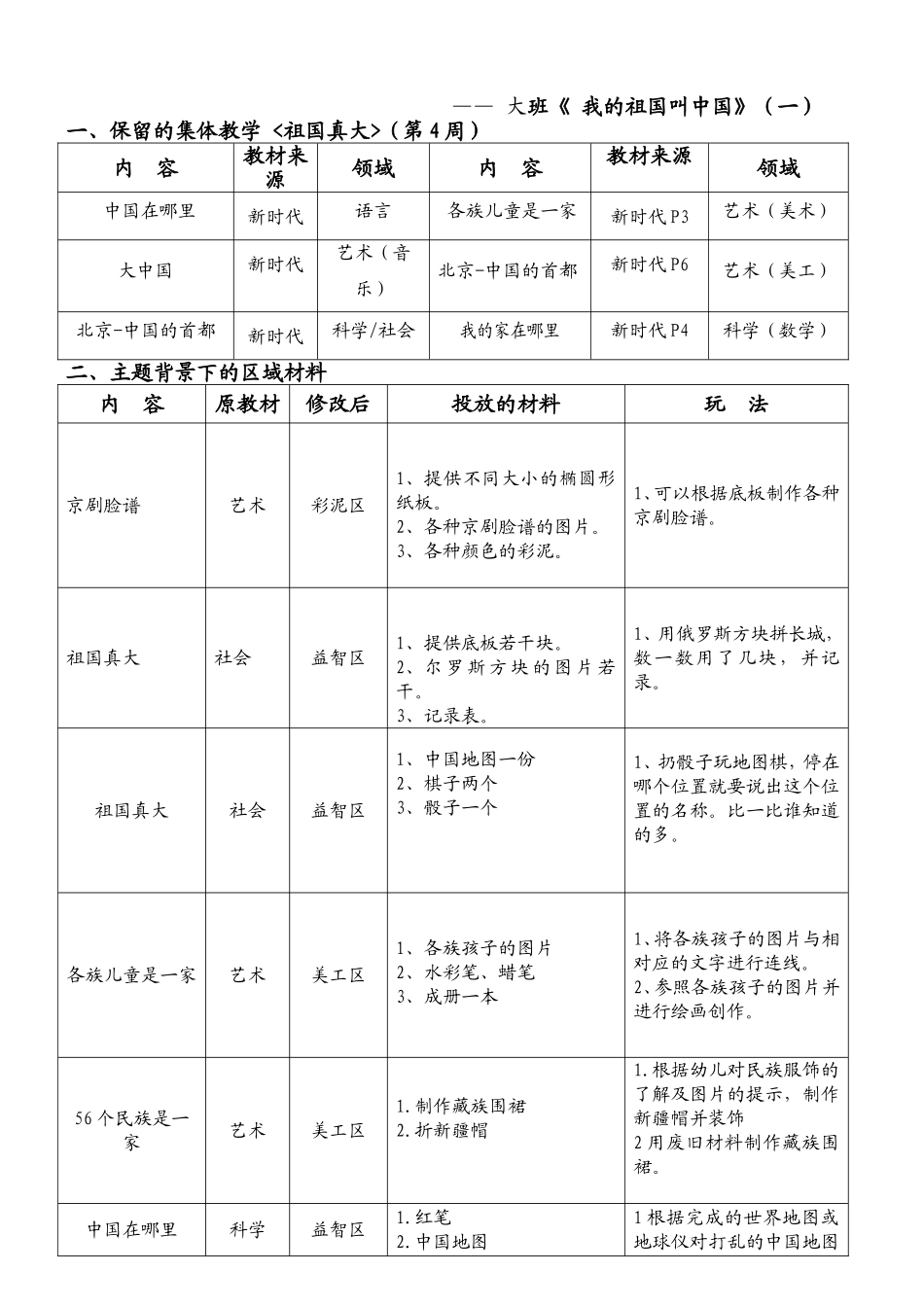 幼儿园主题活动计划表_第1页