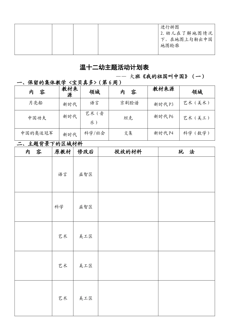 幼儿园主题活动计划表_第2页