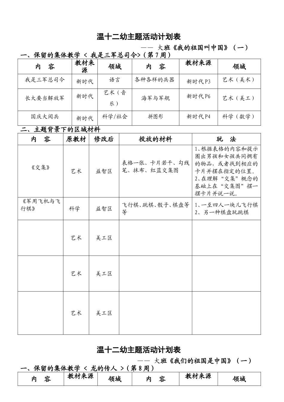 幼儿园主题活动计划表_第3页