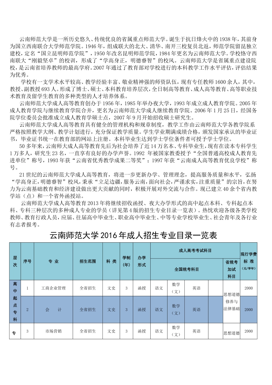 云南师范大学知识点梳理汇总_第1页