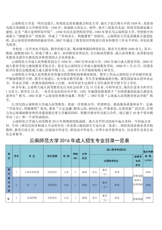 云南师范大学知识点梳理汇总