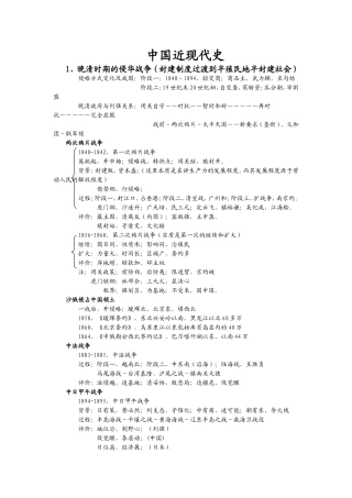 中国近现代史 知识点梳理汇总