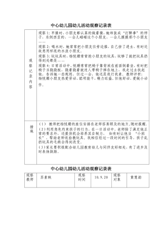 中心幼儿园幼儿活动观察记录表