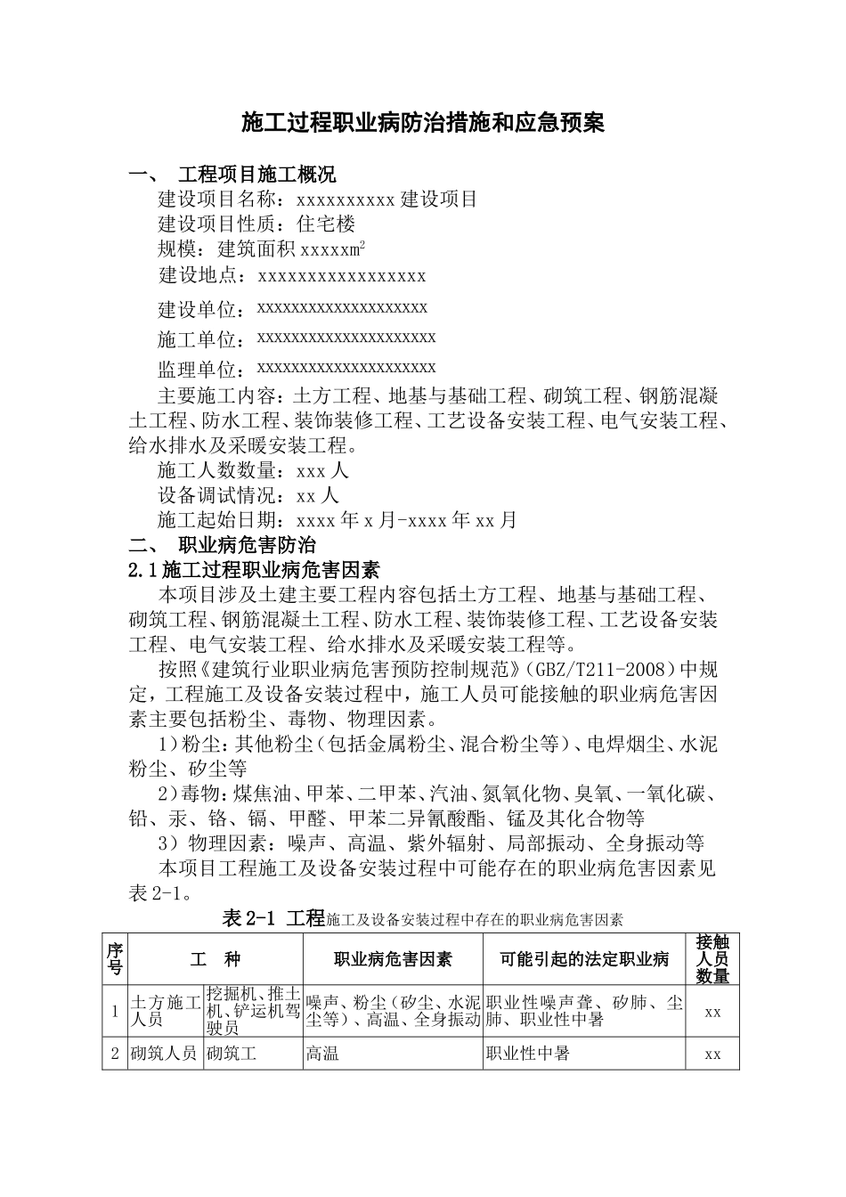 住宅楼施工过程职业病防治措施和应急预案_第1页