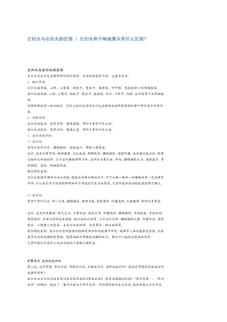 左归丸与右归丸的区别  左归丸和六味地黄丸有什么区别？