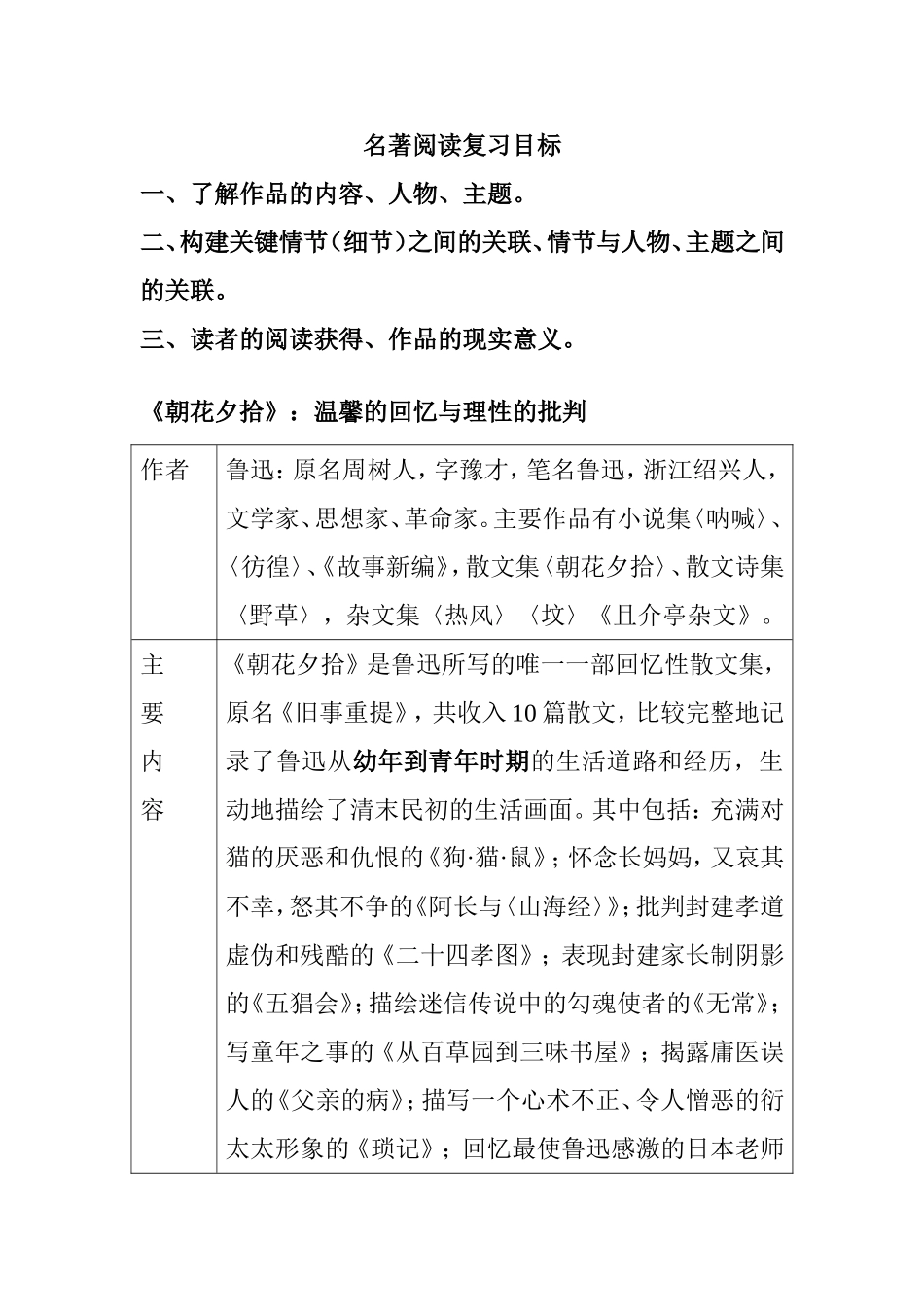 《朝花夕拾》名著阅读复习知识点梳理汇总_第1页