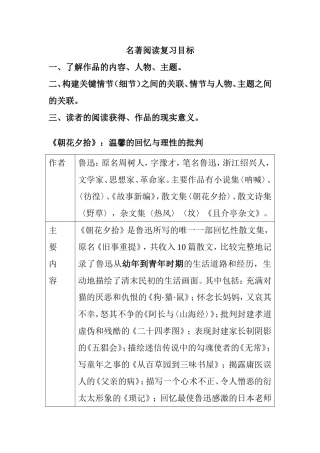 《朝花夕拾》名著阅读复习知识点梳理汇总
