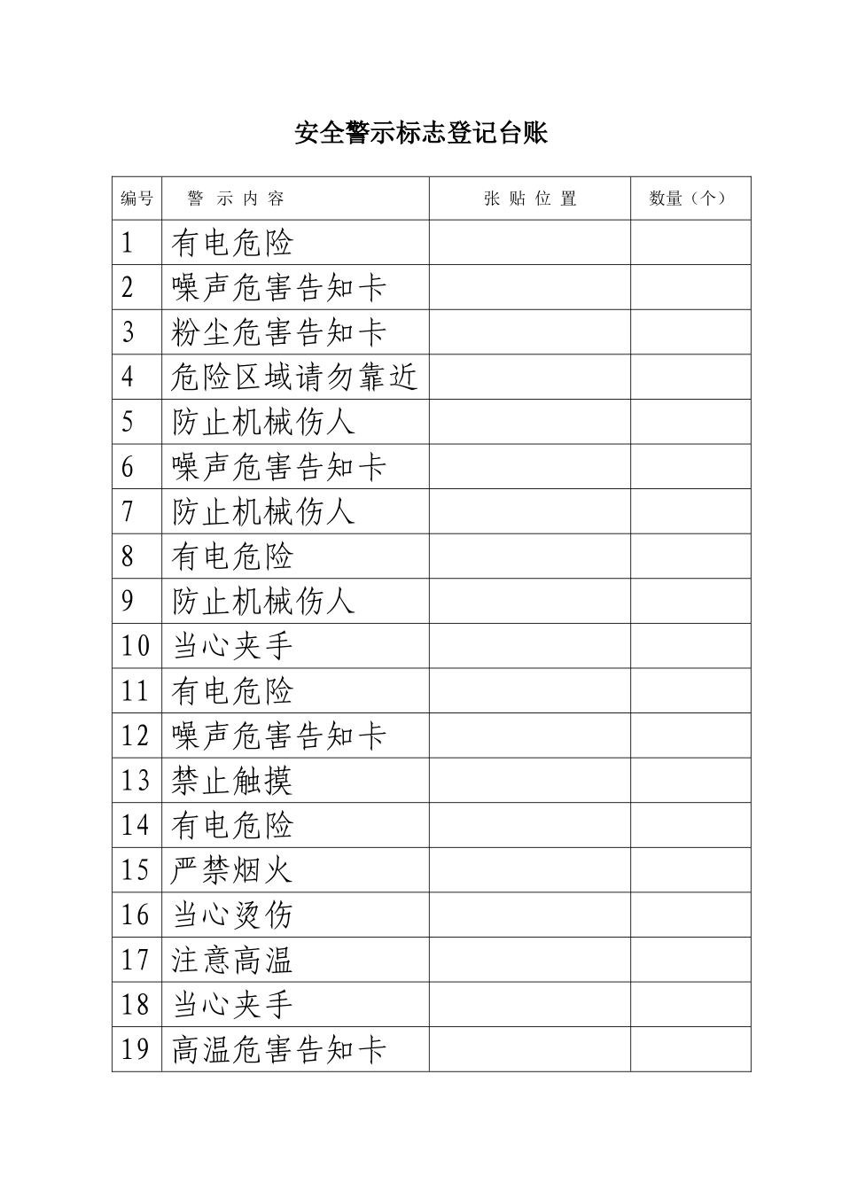 安全警示标志登记台账_第1页
