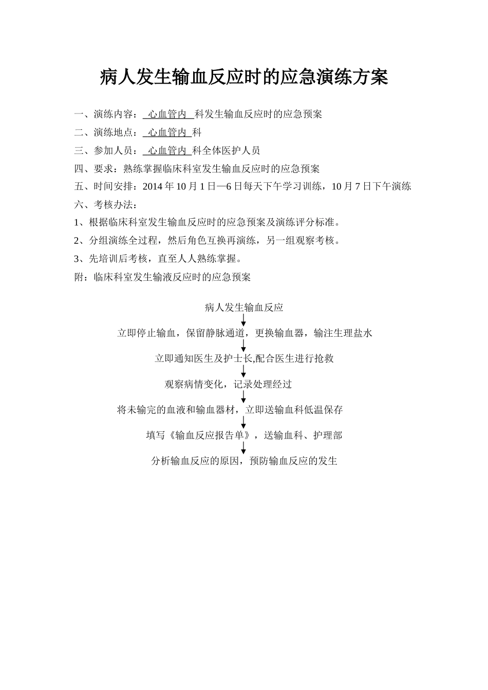 病人发生输血反应时的应急演练方案_第1页