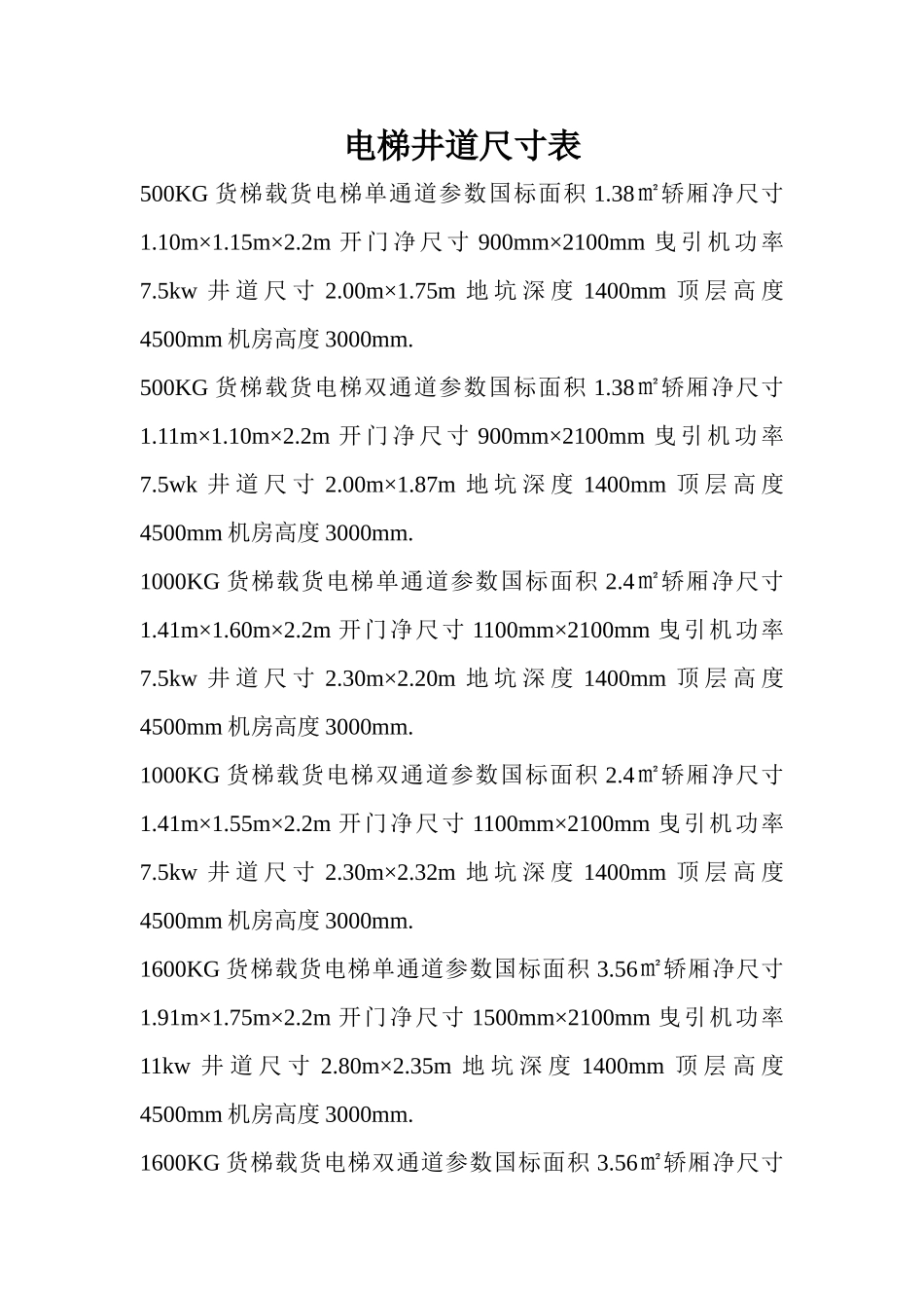 电梯井道尺寸表_第1页