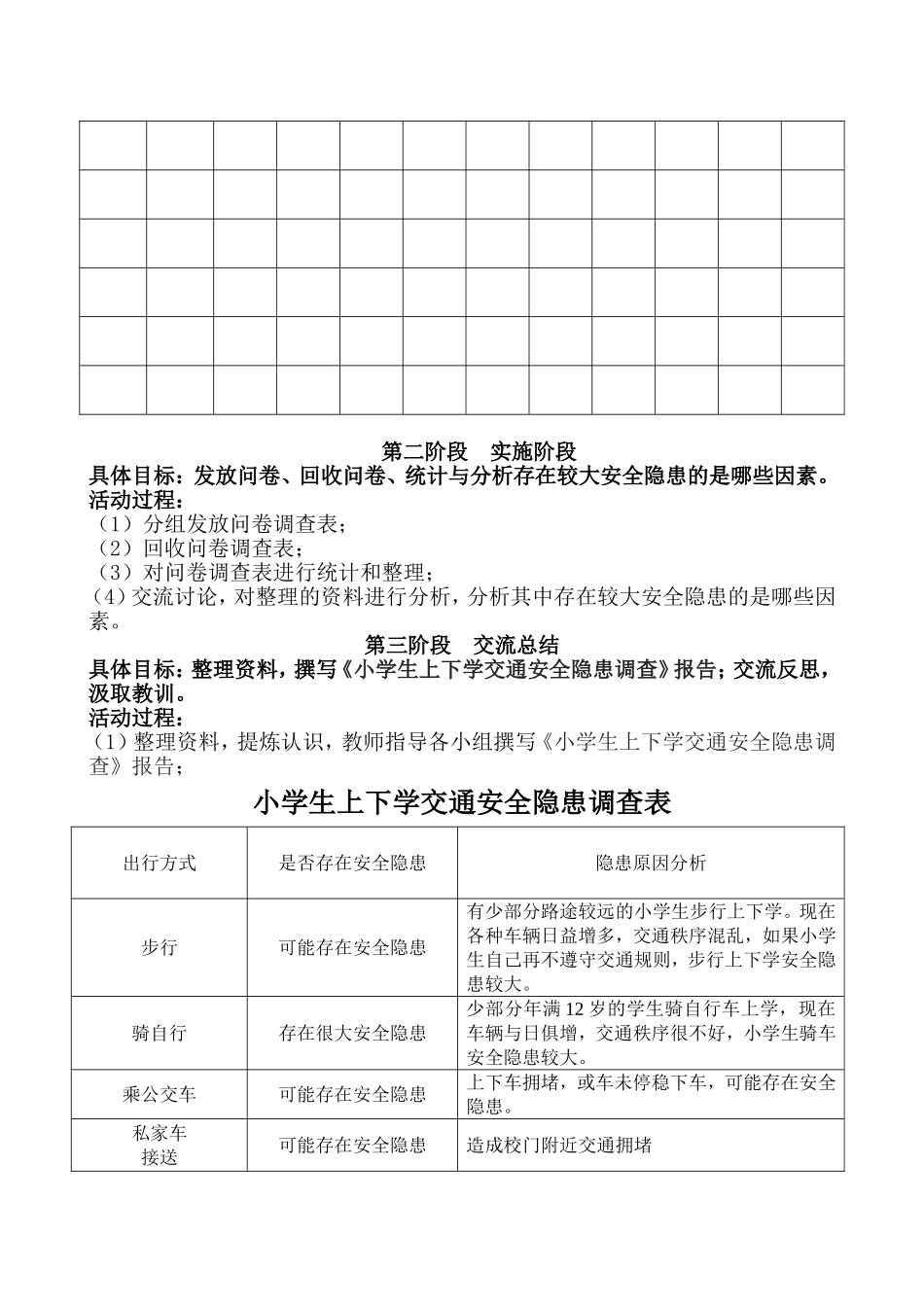 对于小学生与交通安全隐患的数据分析_第2页