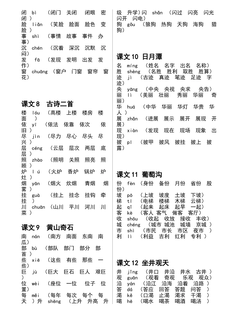 二年级上册《写字表》扩词练习_第3页