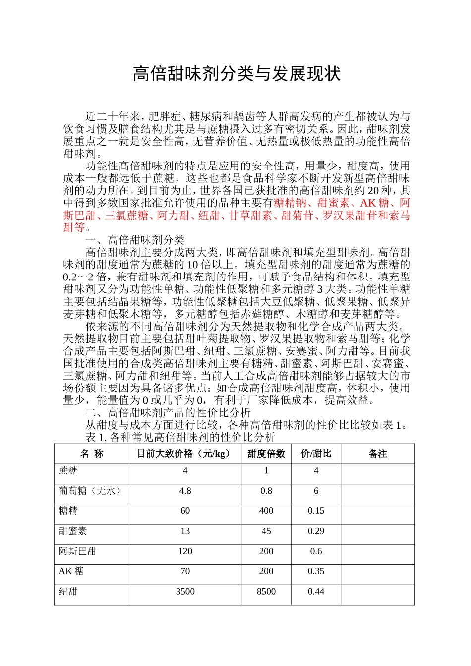 高倍甜味剂分类与发展现状_第1页