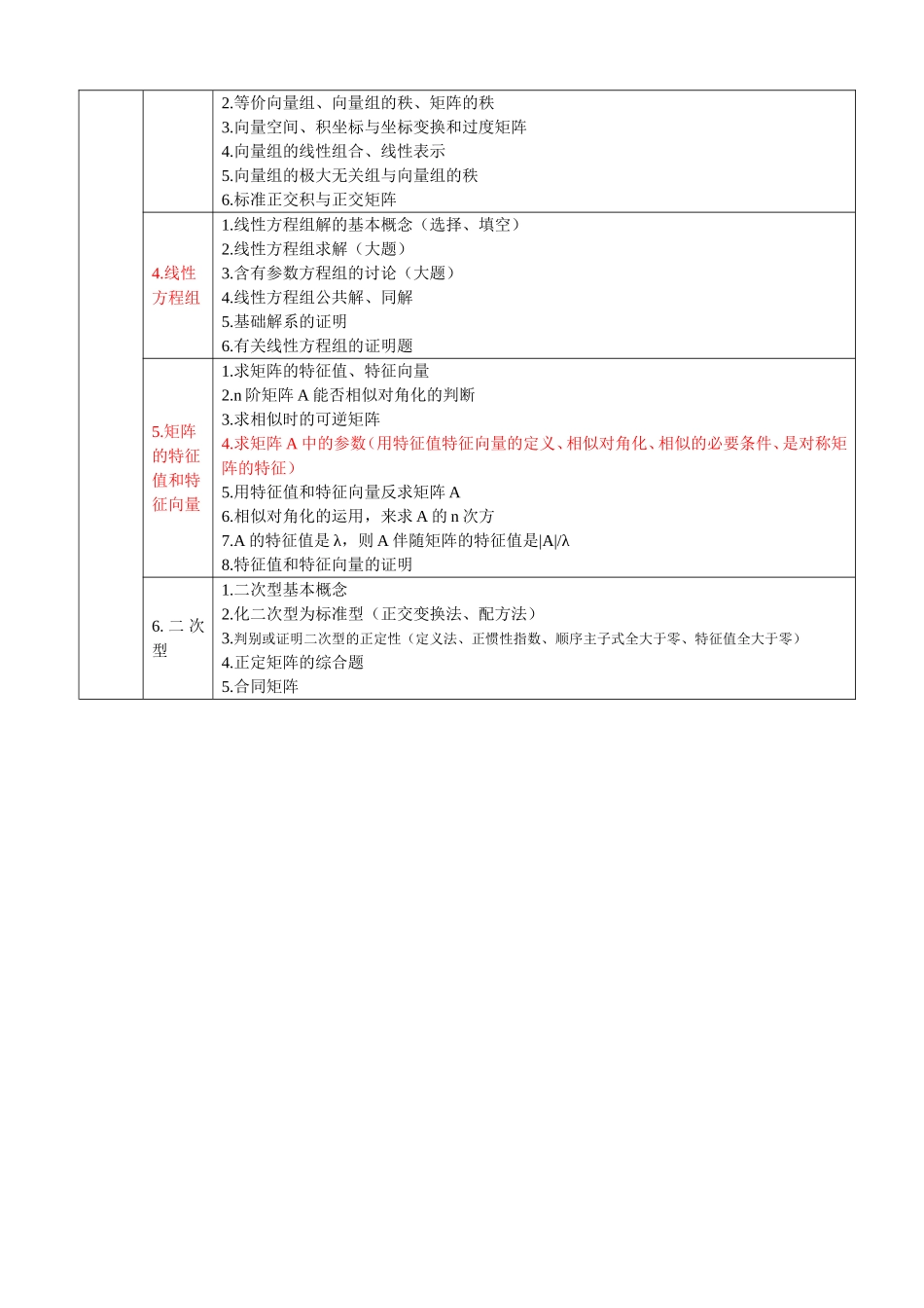 高等数学线性代数知识点汇总_第3页