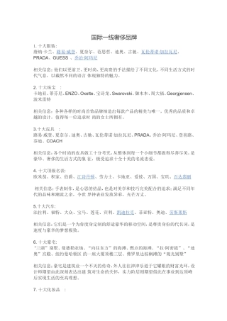 国际一线奢侈品牌